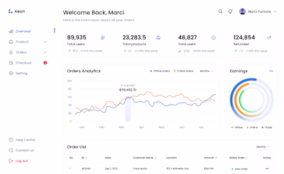 Dashboard UI Design