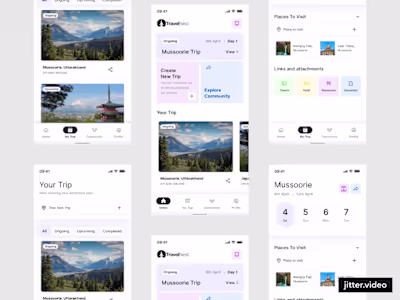 TravelNest- The Itinerary Planner