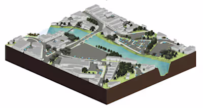 Topography and environment Modeling