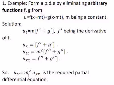 Mathematics Tutoring for High School Students