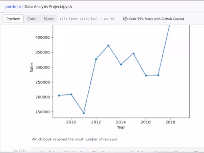 Data Mining and Visualization