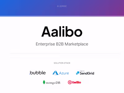 Aalibo - Enterprise B2B Marketplace by Zee TV