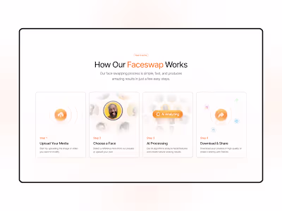 How it works section design