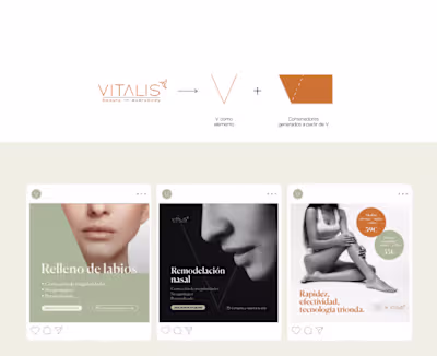 Community Management