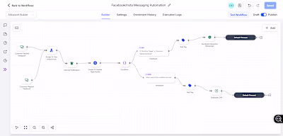 Just completed a multi-layer automation system inside GoHigh...