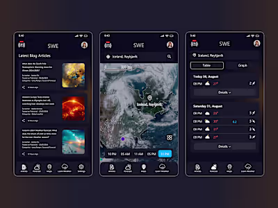 Severe Weather Environment App