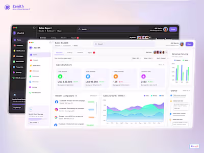 SaaS Sales Dashboard Design