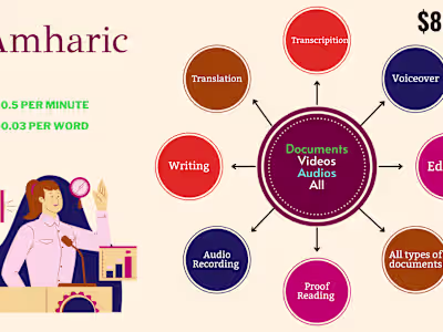 Amharic | Oromo to English Transcription
