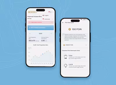 Jari Emas (UNDP) - Dihardja Software