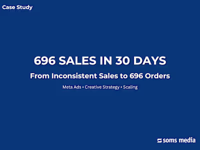 696 Sales in 30 Days for an Ecommerce Brand