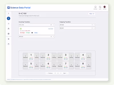 Animal Transfer & Space Availability Management