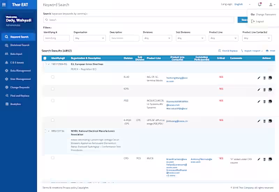  Early Alert Tool Development (via Topcoder) 