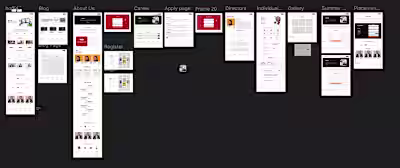 Educational Institute Website Design