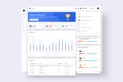 Khareed (SaaS - B2b) UI/UX redesign