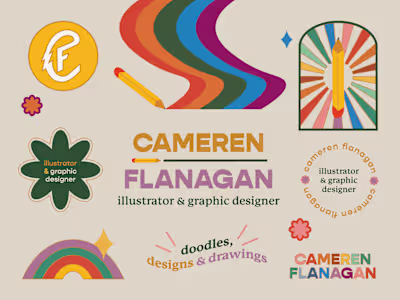 Personal Branding Exploration