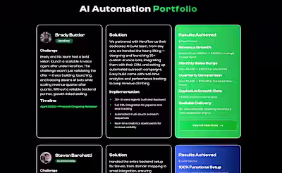 Scaling HeroFlow with 30+ AI Voice Agents & Automated Outreach