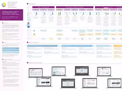 A digital platform for the National Institute for Public Health