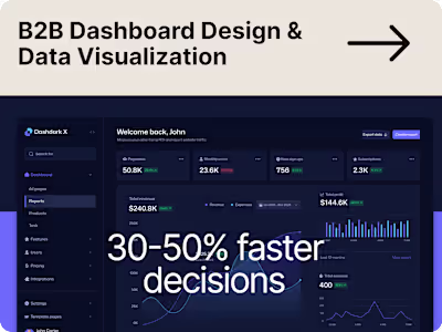 B2B Dashboard Design & Data Visualization