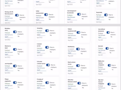 Indeed Assessments Slide