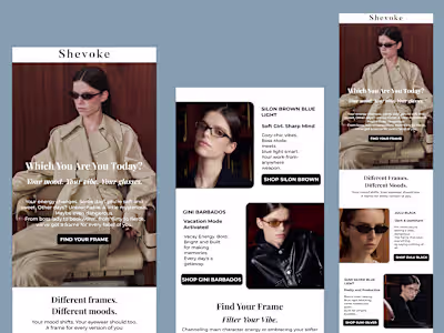 Email Campaign for Shevoke Eyewear