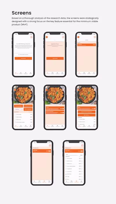 Meal Master: A product case study