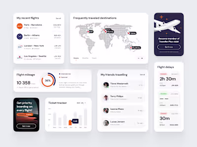 UI Concept – Flight App