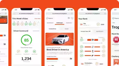 ‘Drive’ engagement and behavior change through safe-driving gam…