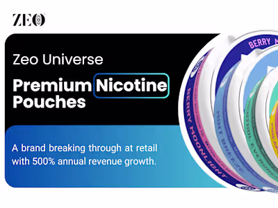 Investor Pitch Deck For A Growing Nicotine Brand