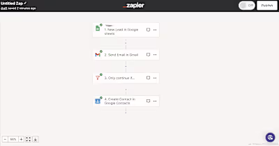 Zapier integration
