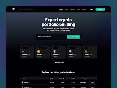 Chaintrade | Crypto trading 