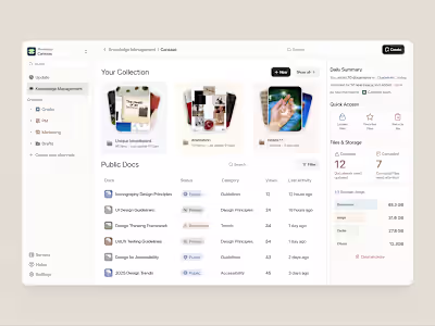 Mind Box - Knowledge Management Dashboard | Dashboard
