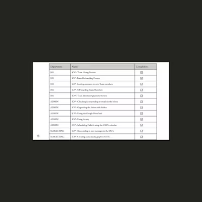 SOP Library Build and Team Onboarding Process