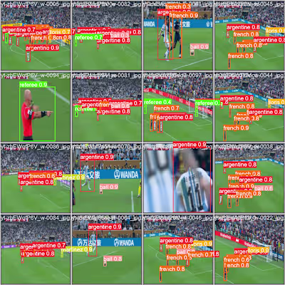 YOLOv8 Football Player Detection