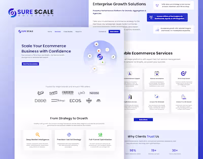 SureScale Solutions: Ecommerce Marketplace Agency Platform