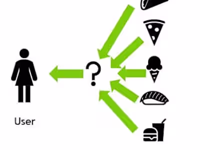 Recommendation system /Educational/