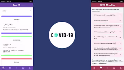 Covid-19 Tracker