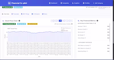 Financial Co-pilot - AI driven financial Advisor