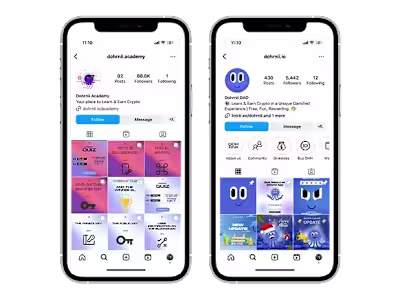 COMMUNITY MANAGEMENT FOR DOHRNII