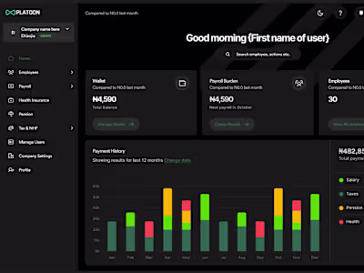 Payroll and Employee management system