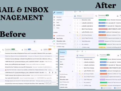 Organized a Chef Inbox 