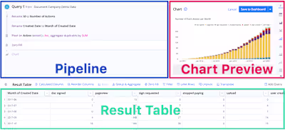 Choosing a Visual SQL Query Builder? Here’s What You Should Know