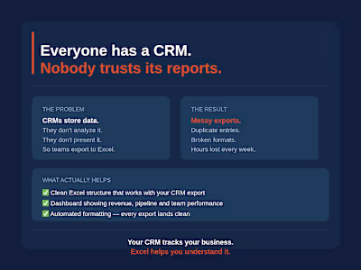 The biggest pain point I