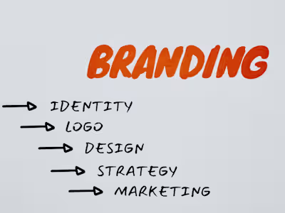 Brand Design