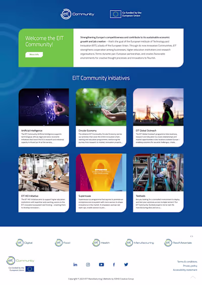EIT Community
