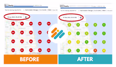 Successful Local SEO Effort For a Real Estate Co in Chicago, US