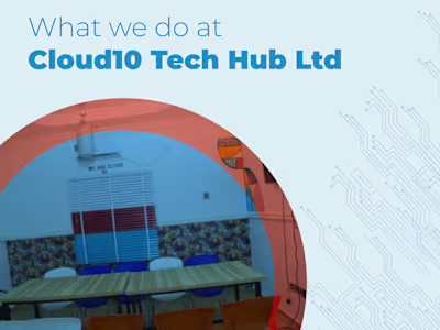 Cloud10 Social Media Designs