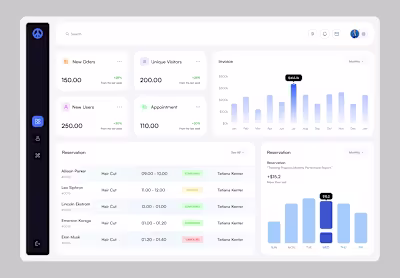 Berber Dashboard Development