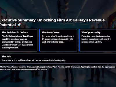 Vintage Poster Analytics Reporting & Strategic Recommendations 