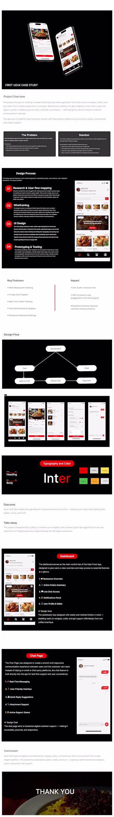 Kayh Food App is a creative food ordering platform designed ...