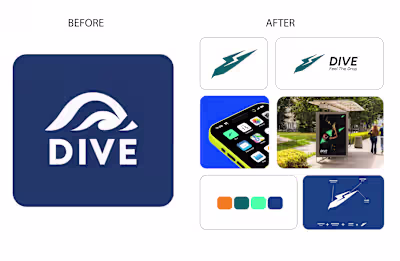 DIVE Rebrand Project